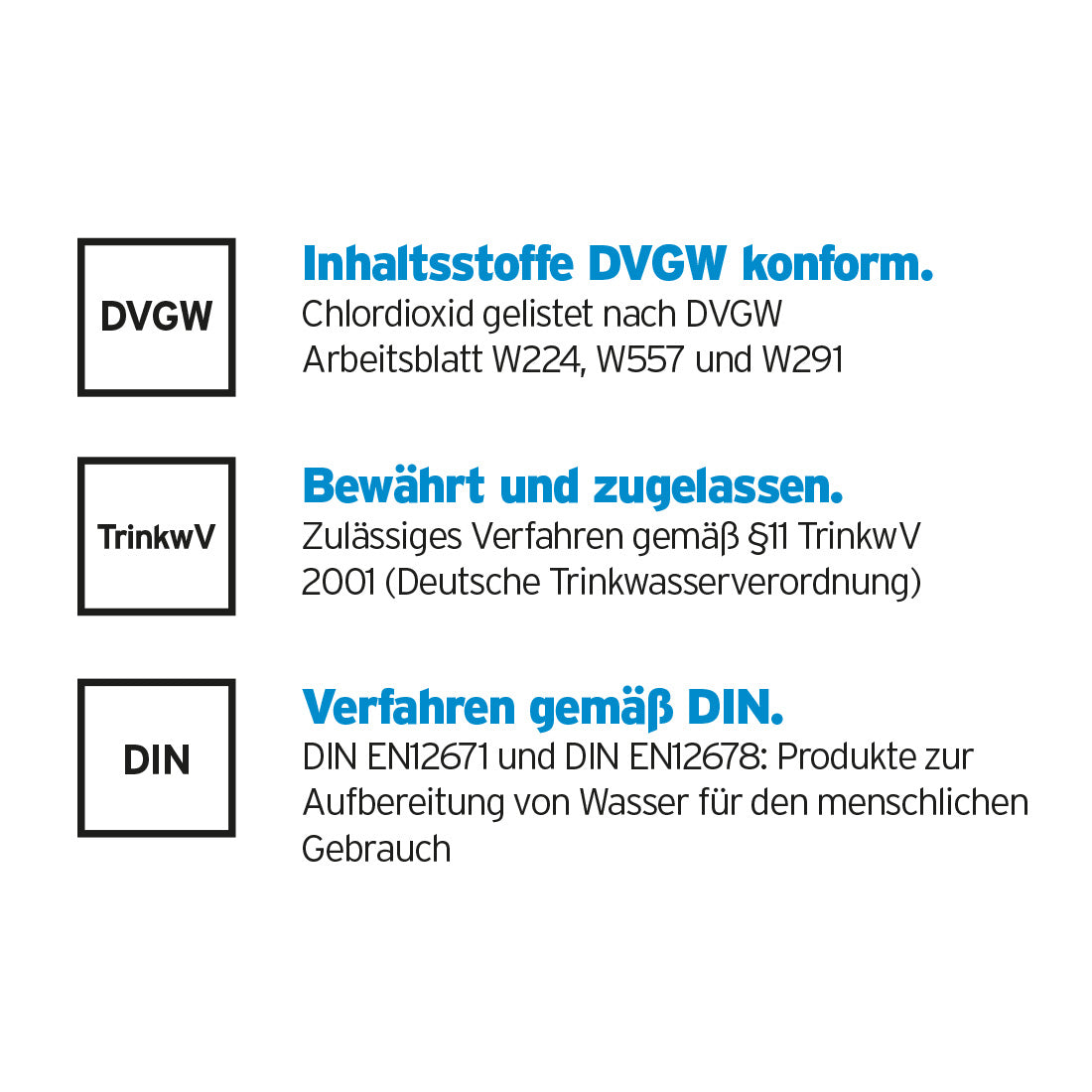 DILIXIN® XPRESS Chlordioxid 0,3%, CDL gegen Legionellen im Trinkwasser (5 Liter) - OSA Brands UG (haftungsbeschränkt)