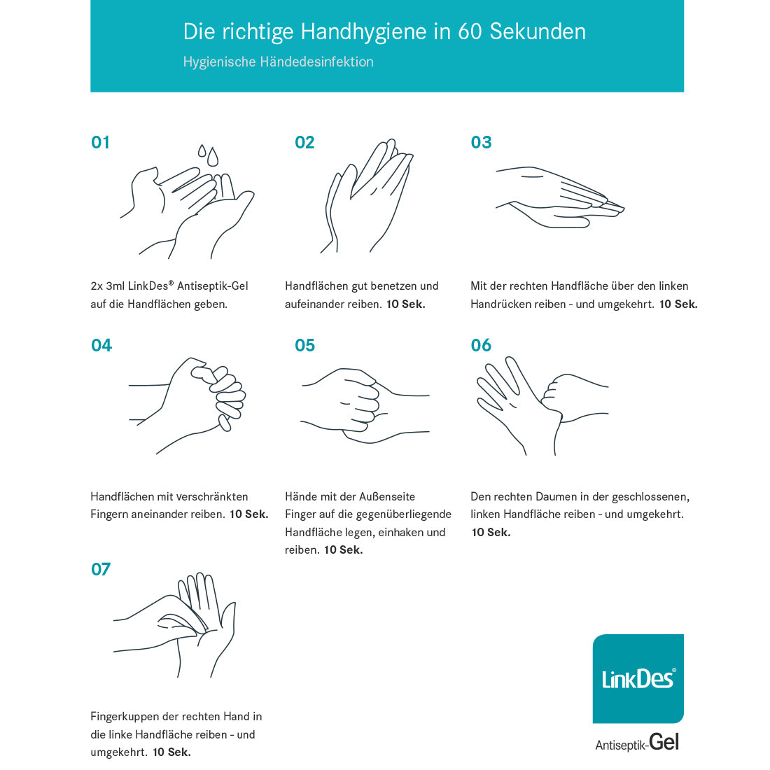 LinkDes® Antiseptic Gel, disinfectant gel for hands (5 liters)