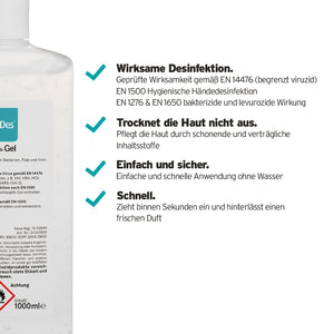 LinkDes® Antiseptik Gel, Desinfektionsgel in Eurospenderflasche (2x 1000 ml)