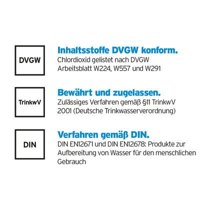 DILIXIN® XPRESS Chlordioxid 0,3%, CDL gegen Legionellen im Trinkwasser (5 Liter) - OSA Brands UG (haftungsbeschränkt)